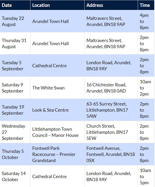 A list of Highways England Meetings